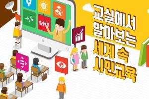 {상시}교실에서 알아보는 세계 속 시민교육 원격직무연수 썸네일 이미지