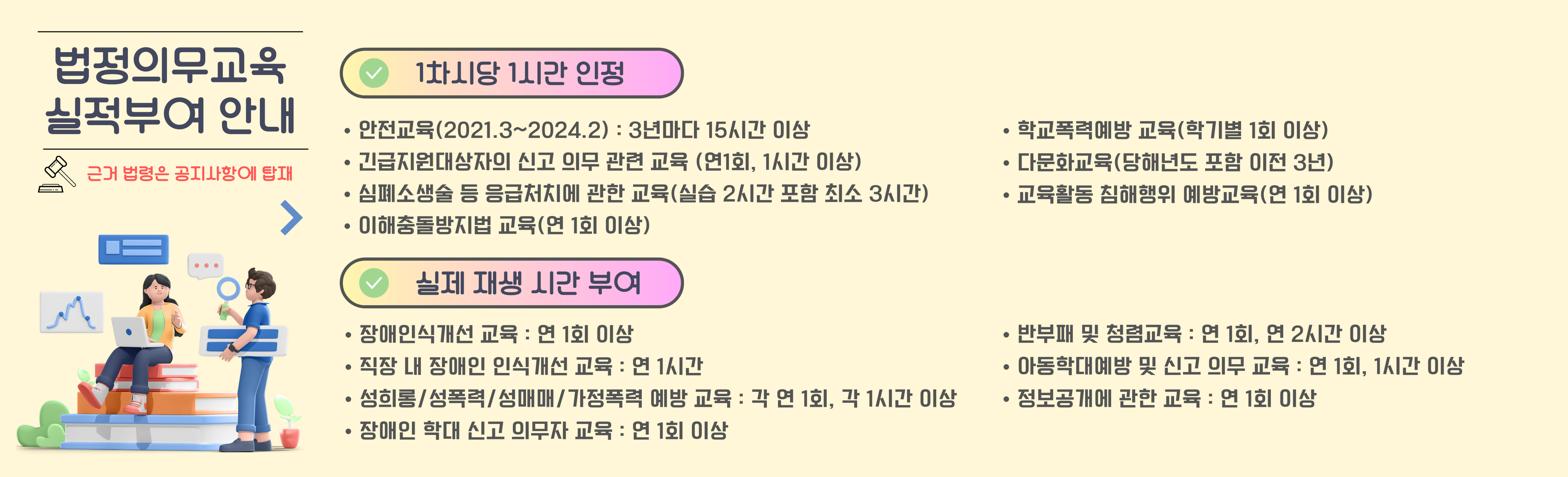 법정의무교육 실적부여 안내